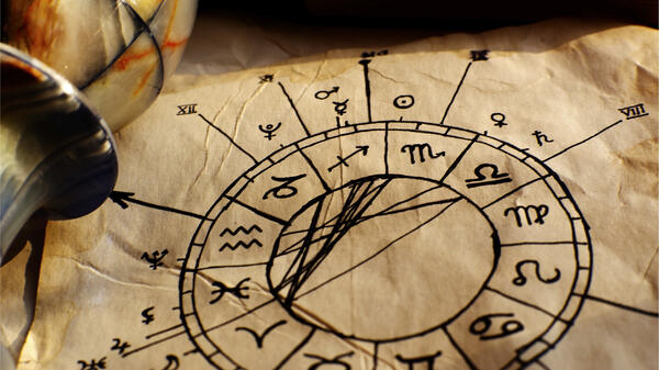  глоба прогноз знаков июля полнолуние всё обнажит 