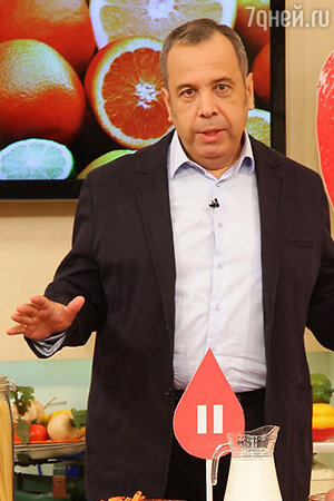 Диетолог Алексей Ковальков Диетолог Алексей Ковальков