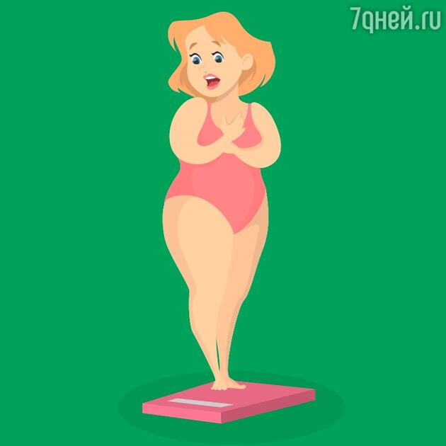 Похудение, весы Похудение, весы