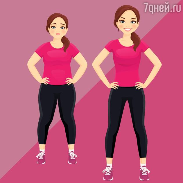 Похудение Похудение