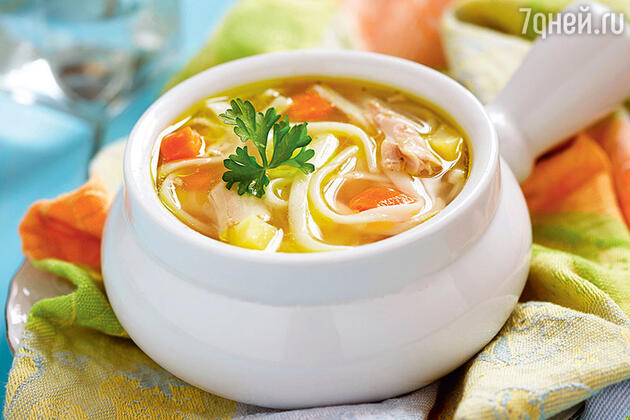Куриный суп с лапшой Куриный суп с лапшой