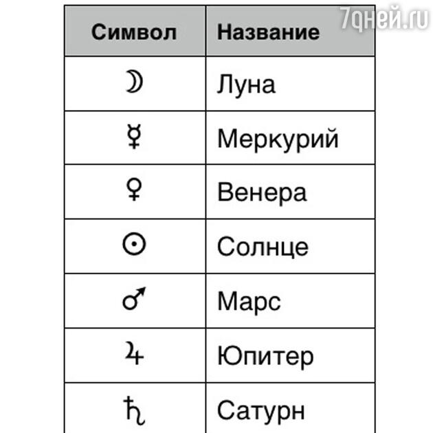 Рисунок 5 Рисунок 5