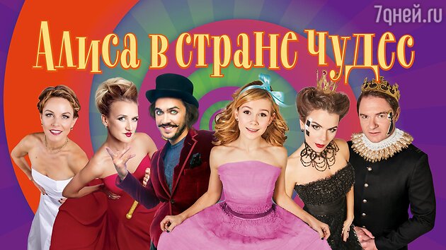 «Алиса в стране чудес» «Алиса в стране чудес»