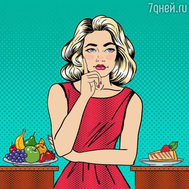 похудение похудение