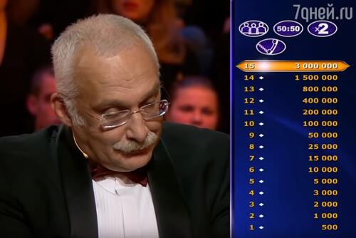 Александр Друзь