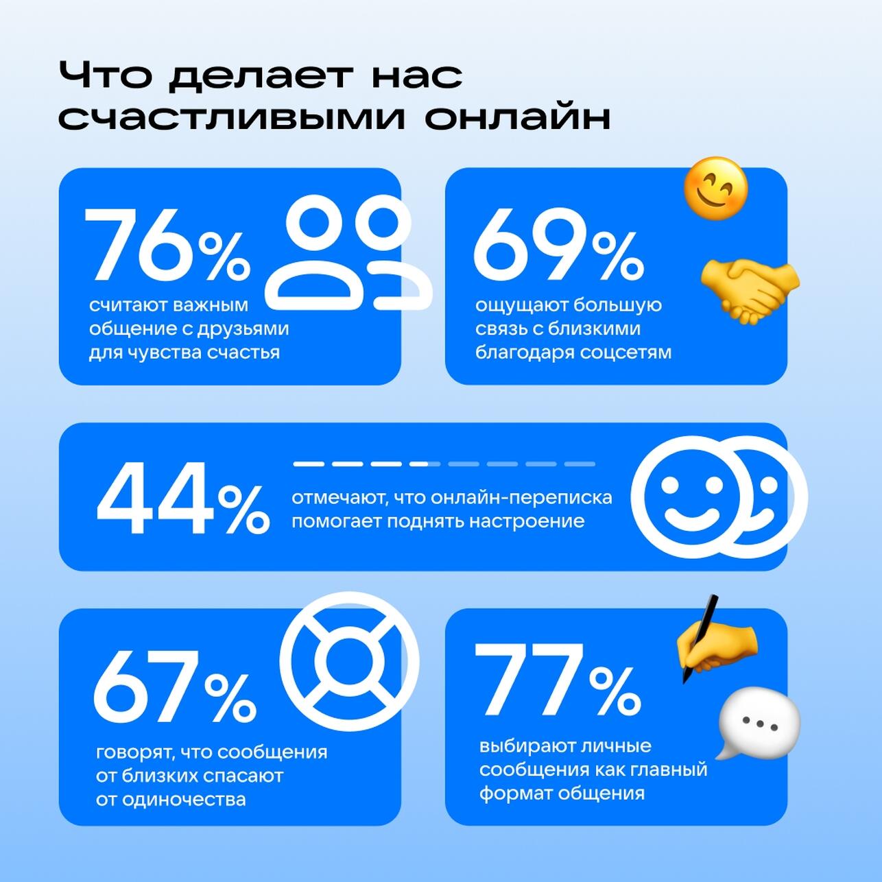 Р&rsquo;РљРѕРЅС&sbquo;Р&deg;РєС&sbquo;Р&micro; РёР&middot;СѓС&Dagger;РёР&raquo;Р&deg;, РєР&deg;РєРѕР&micro; РјР&micro;СЃС&sbquo;Рѕ РѕРЅР&raquo;Р&deg;Р№РЅ-РѕР&plusmn;С&permil;Р&micro;РЅРёР&micro; Р&middot;Р&deg;РЅРёРјР&deg;Р&micro;С&sbquo; РІ Р&para;РёР&middot;РЅРё Р&raquo;СЋРґР&micro;Р№