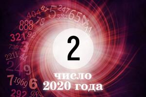 Персональное число года 2: каким будет для вас 2020-й