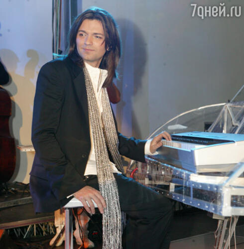 Дмитрий Маликов