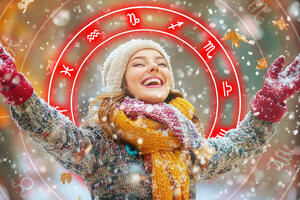 Гороскоп перемен на январь 2026 года для всех знаков зодиака