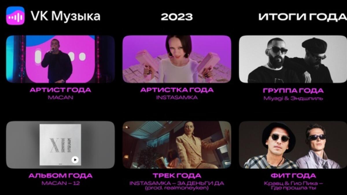 VK Музыка подводит итоги 2023 года - 7Дней.ру