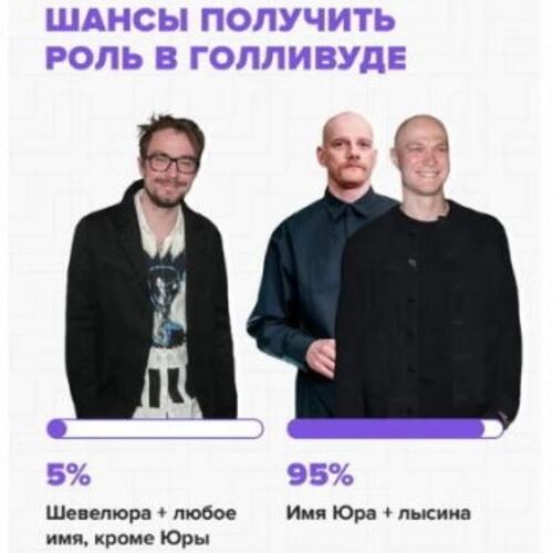 Пост Агаты Муцениеце