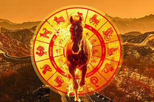 Китайский гороскоп на 2026 год для всех знаков зодиака