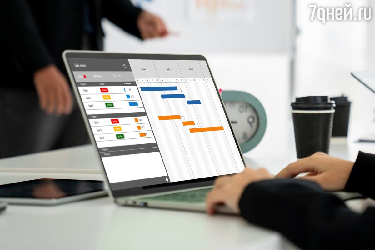 Лучшие планировщики задач: топ-8 приложений | 7Дней.ru