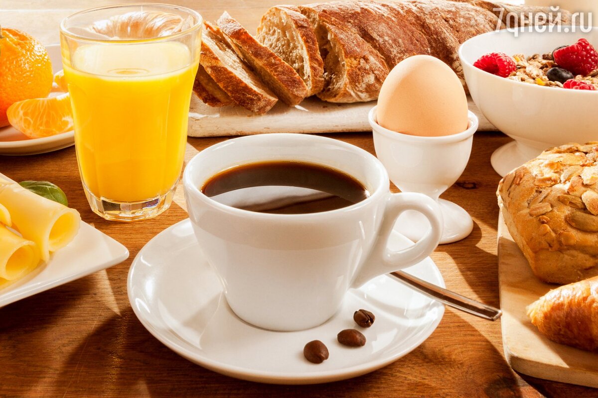 Рецепты яичного завтрака