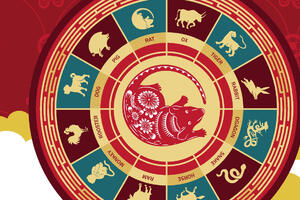 Китайский гороскоп на сентябрь 2022 года