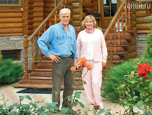 Борис Щербаков