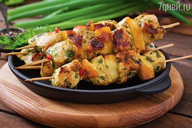 Куриные шашлычки