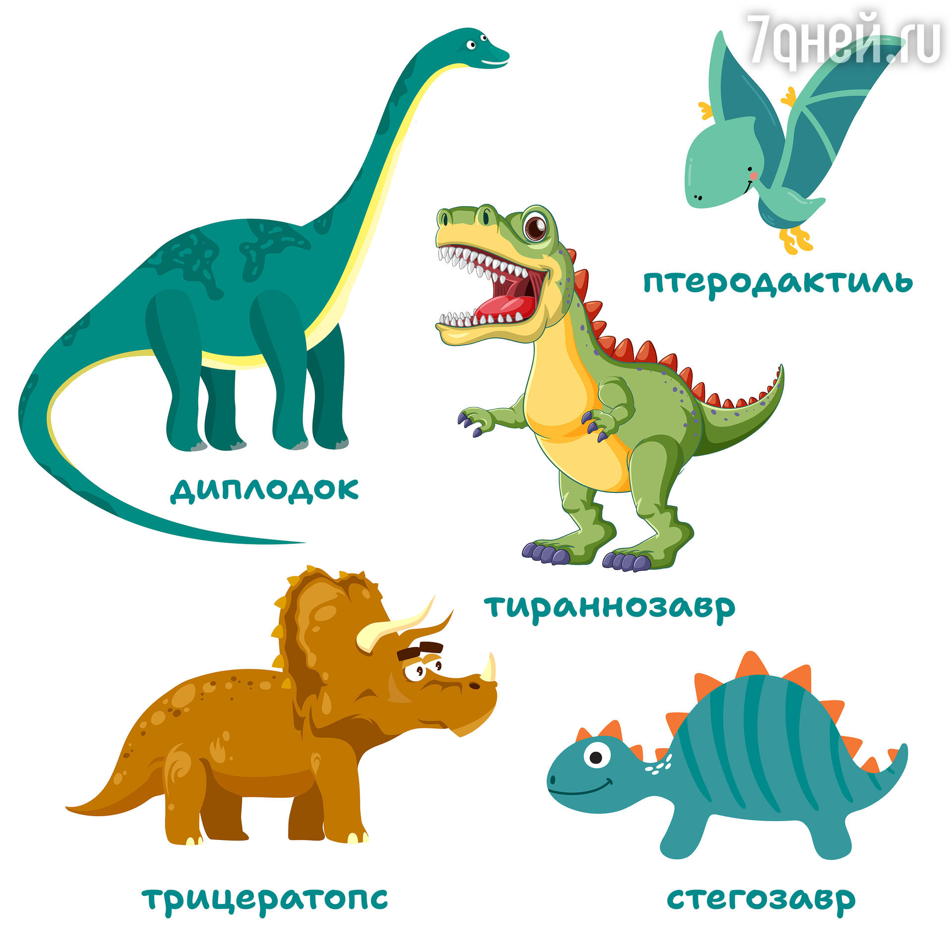 Кто такие динозавры объяснить детям простыми словами