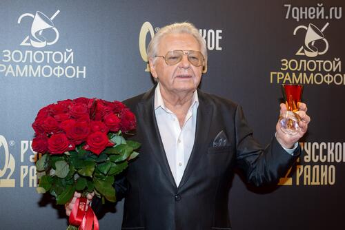 Состояние Юрия Антонова — в норме