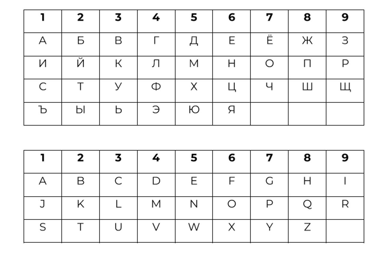 Нумерология: как меняется судьба женщины со сменой фамилии - 7Дней.ру