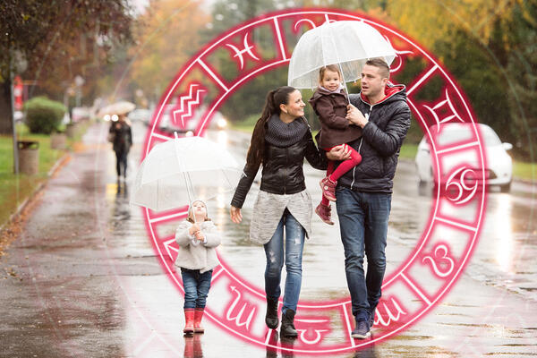 Гороскоп на выходные 25 и 26 октября для всех знаков зодиака