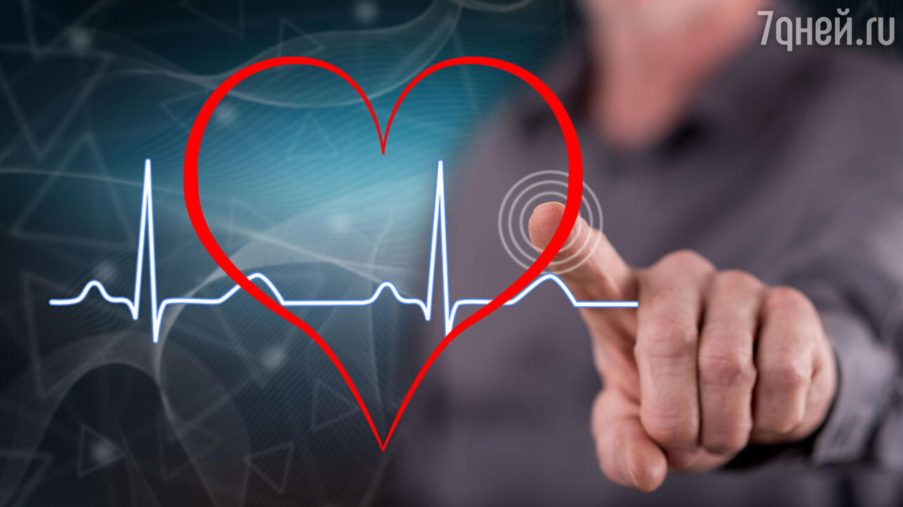 диагностика сердечно-сосудистой системы