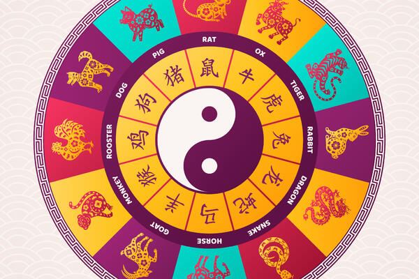 Китайский гороскоп на апрель 2023 года