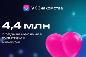 ВКонтакте поделилась результатами VK Знакомств в 2025 году