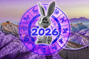 Китайский гороскоп на март 2026 года для всех знаков зодиака