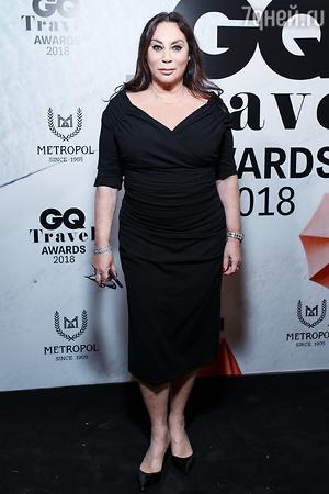 Алла Вербер