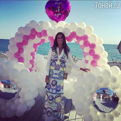 Оксана Федорова