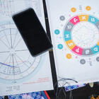 ��������� �����: ����� ����� � ��� ����� ������ � ������ ����� � �������?