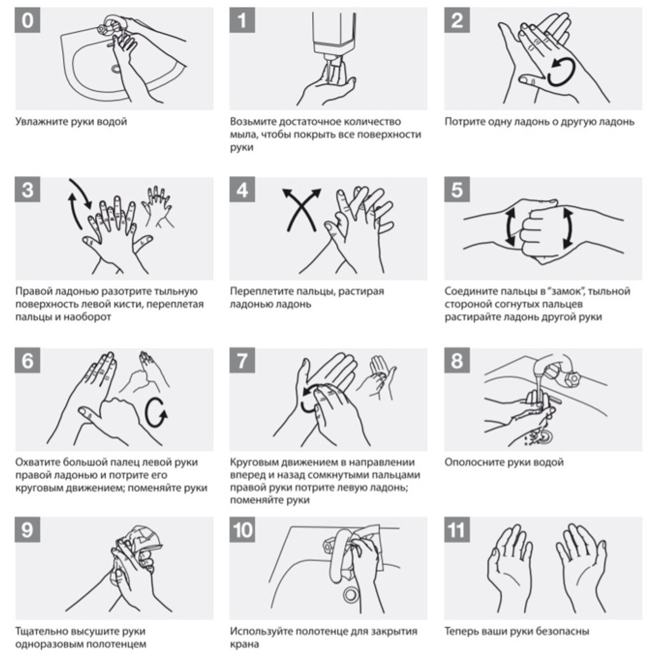 ВОЗ рекомендует: как правильно мыть руки — инструкция - 7Дней.ру