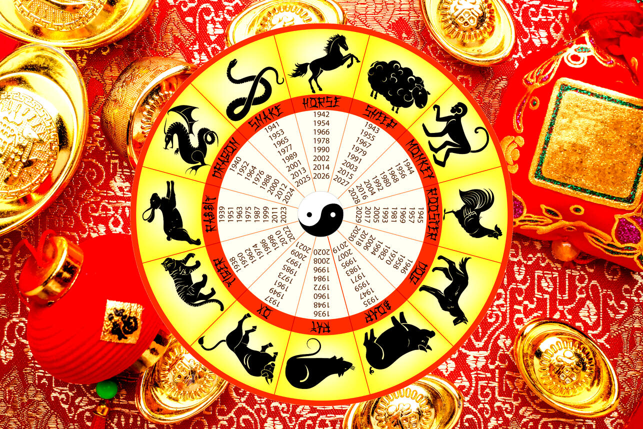 РўСЂРё Р&middot;РЅР&deg;РєР&deg; РєРёС&sbquo;Р&deg;Р№СЃРєРѕРіРѕ РіРѕСЂРѕСЃРєРѕРїР&deg;, РєРѕС&sbquo;РѕСЂС&lsaquo;С&hellip; Р&para;РґСѓС&sbquo; РєСЂСѓС&sbquo;С&lsaquo;Р&micro; РїР&micro;СЂР&micro;РјР&micro;РЅС&lsaquo; РІ С&bdquo;Р&micro;РІСЂР&deg;Р&raquo;Р&micro; 2026 вЂ&rdquo; РіР&deg;Р&middot;СѓР№С&sbquo;Р&micro; РЅР&deg; РїРѕР&raquo;РЅСѓСЋ