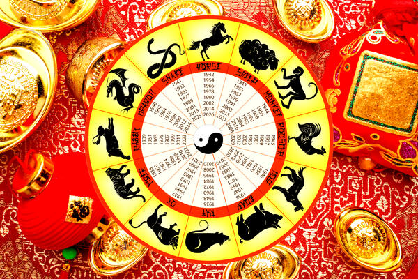 Три знака китайского гороскопа, которых ждут крутые перемены в феврале 2026 — газуйте на полную