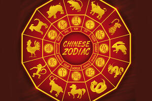 Китайский гороскоп на май 2022 года