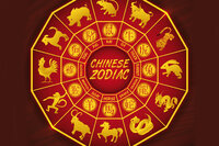 ��������� �������� �� ��� 2022 ����