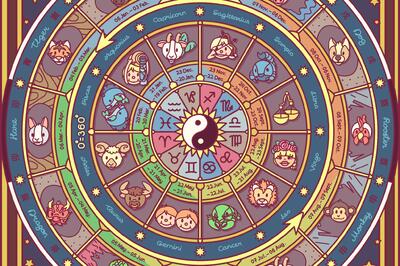 Китайский гороскоп на октябрь 2022 года