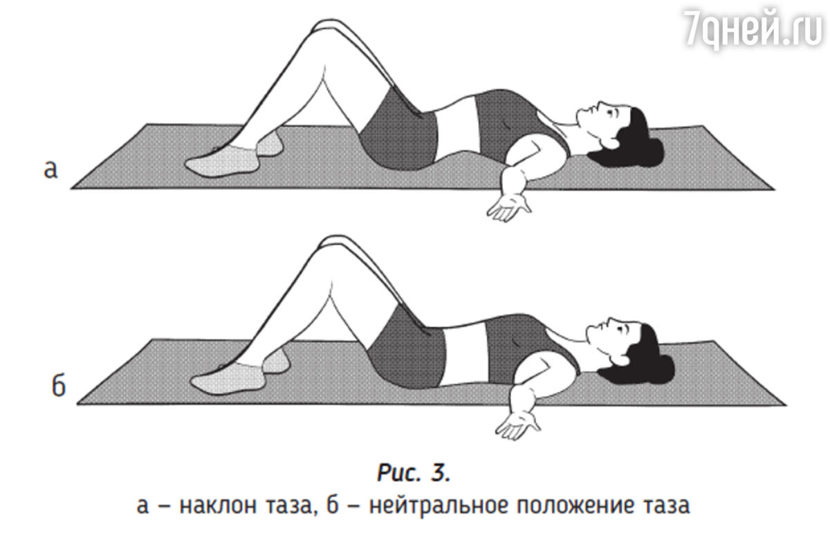 Не могу сидеть на полу с ровной спиной