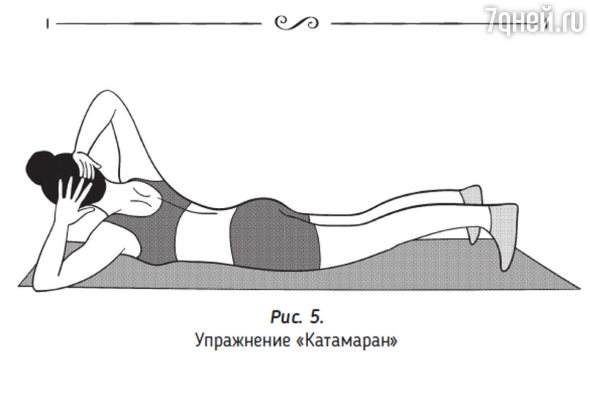 Как сделать красивую спину и королевскую осанку: 5 лучших упражнений -  7Дней.ру