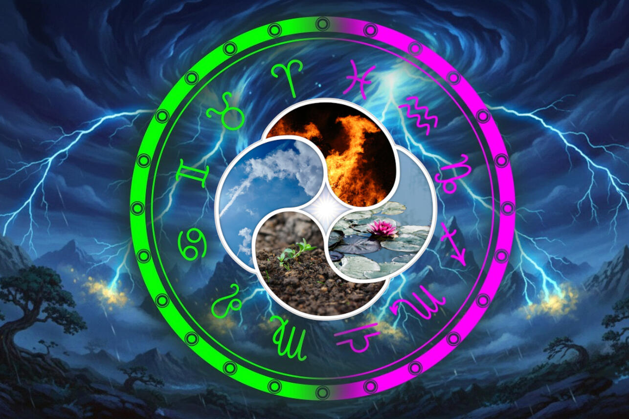 Гороскоп по стихиям на январь 2026 года для всех знаков зодиака. фото