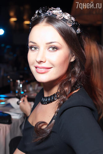 Оксана Федорова