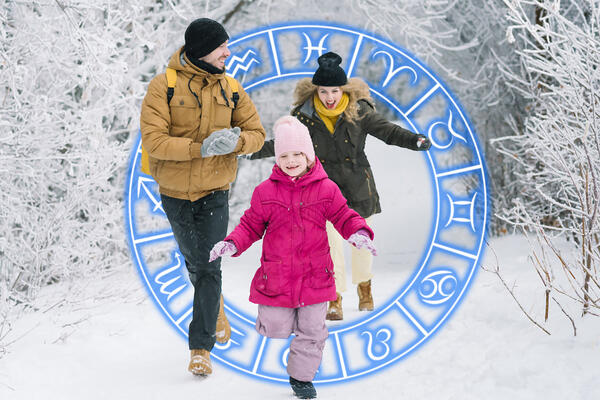 Гороскоп на выходные 25 и 26 января для всех знаков зодиака