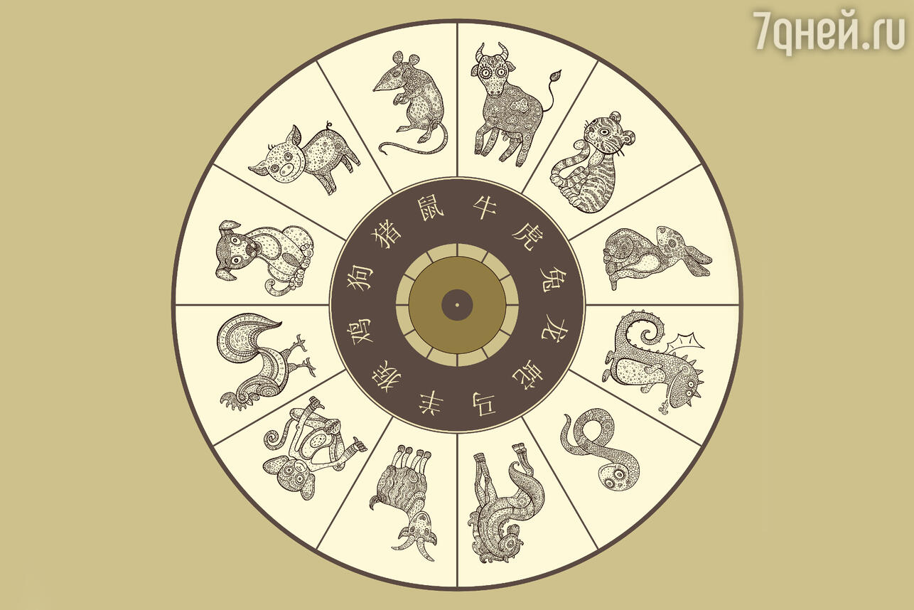Китайский гороскоп с 7 по 24 мая 2023 года - 7Дней.ру