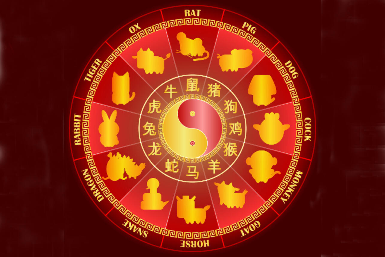 Китайский гороскоп на август 2022 года. фото