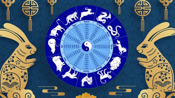 Китайский гороскоп на февраль 2023 года