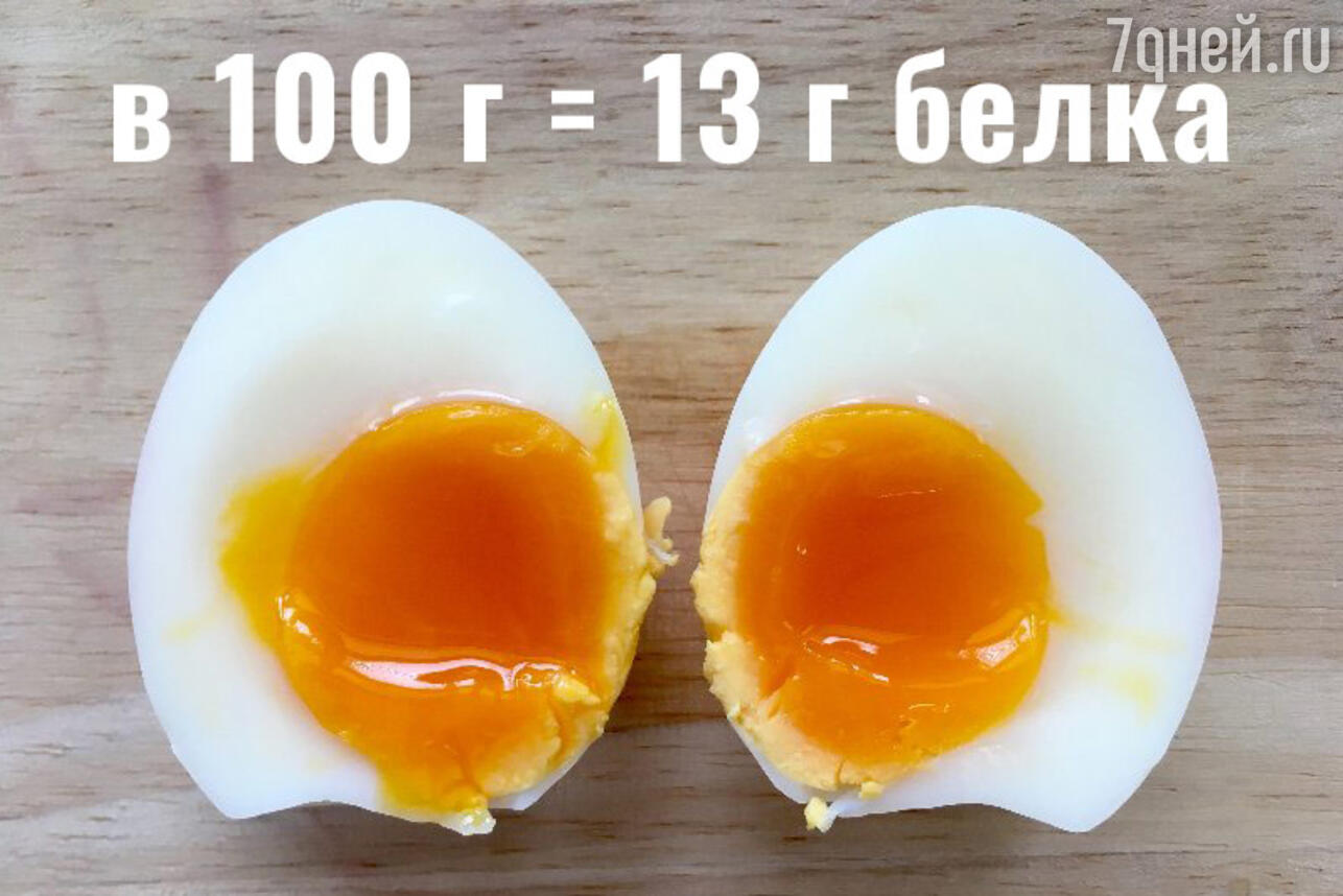 Маленькие с ярким желтком: эксперты рассказали, какие яйца самые полезные - 7Дней.ру