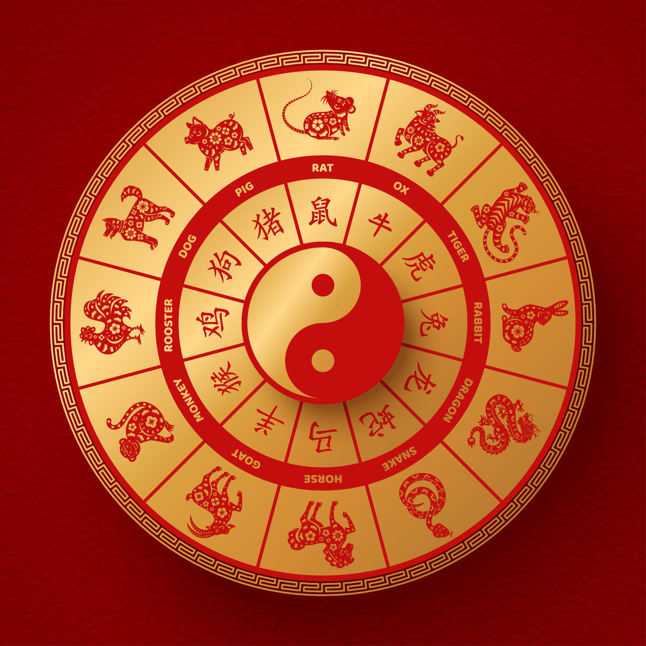 Китайский гороскоп с 7 по 21 ноября 2022 года. фото