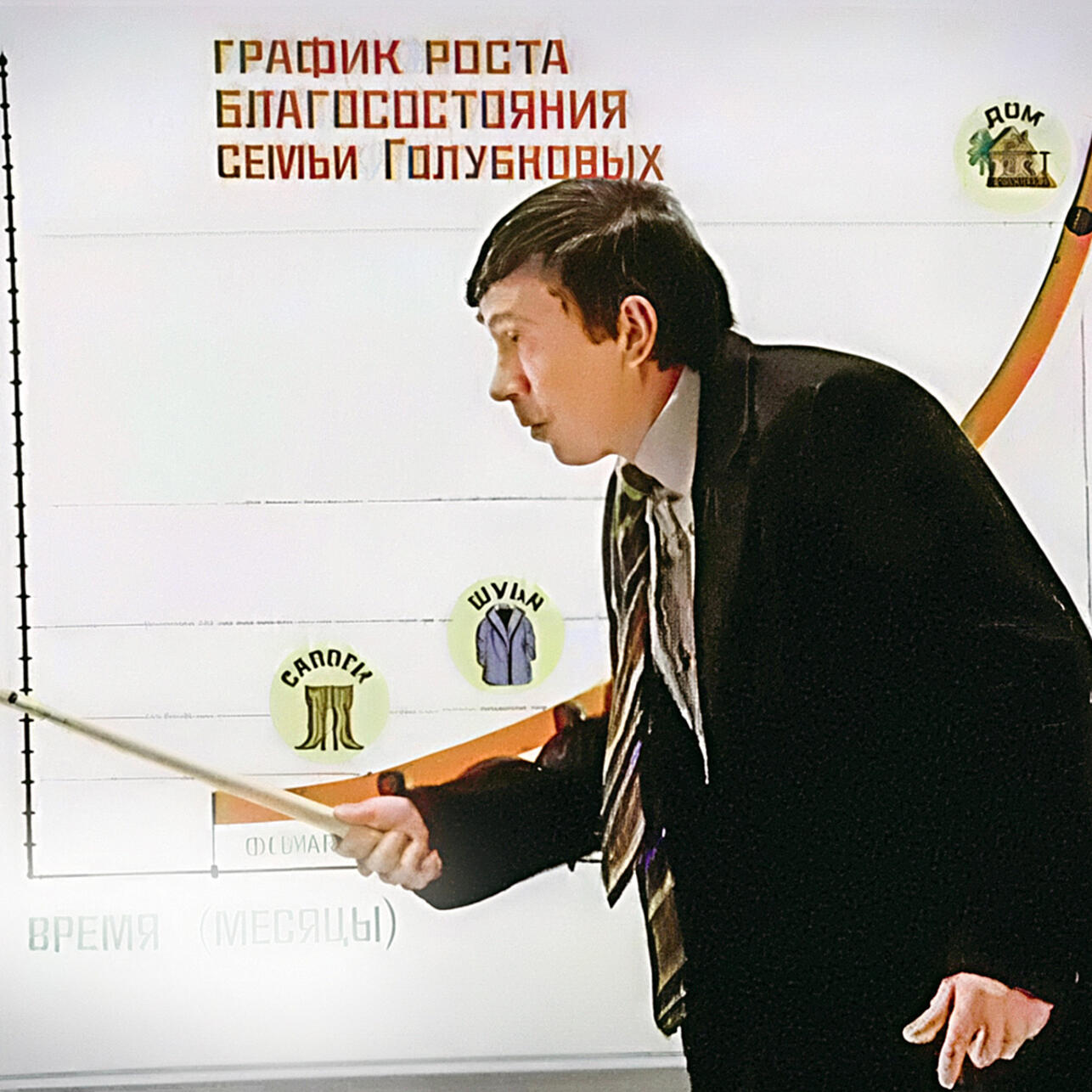 Леня Голубков