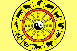 Китайский гороскоп на июнь 2023 года
